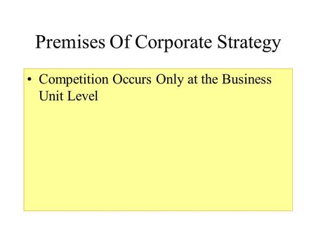 Premises Of Corporate Strategy