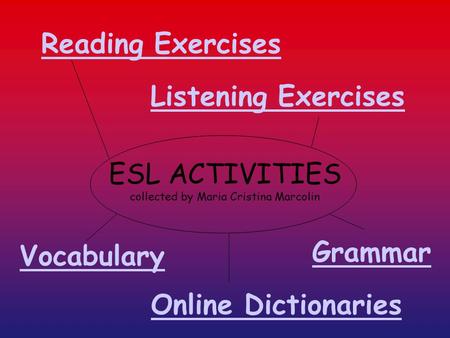 ESL ACTIVITIES collected by Maria Cristina Marcolin Reading Exercises Grammar Vocabulary Listening Exercises Online Dictionaries.