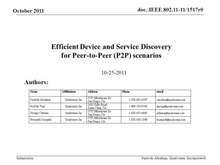 Submission October 2011 doc.:IEEE 802.11-11/1517r0 Santosh Abraham, Qualcomm Incorporated Efficient Device and Service Discovery for Peer-to-Peer (P2P)