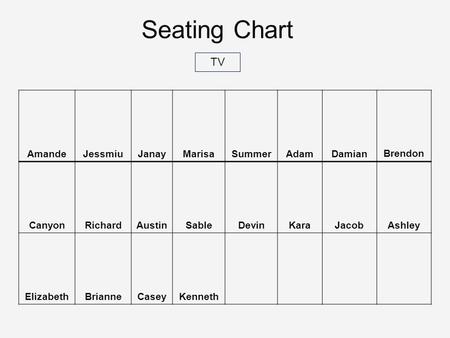 Seating Chart TV Amande Jessmiu Janay Marisa Summer Adam Damian