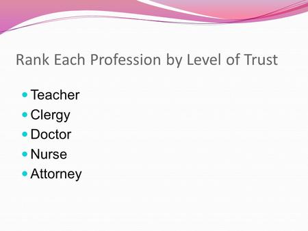 Rank Each Profession by Level of Trust Teacher Clergy Doctor Nurse Attorney.