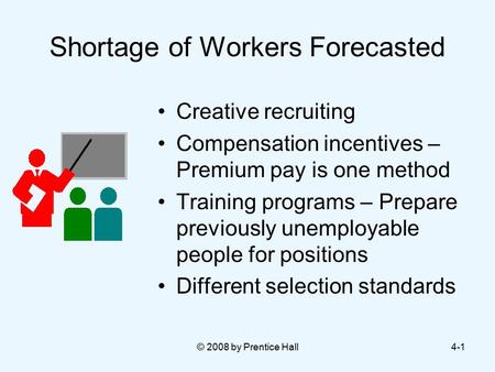 © 2008 by Prentice Hall4-1 Shortage of Workers Forecasted Creative recruiting Compensation incentives – Premium pay is one method Training programs – Prepare.