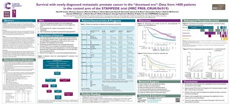 Survival with newly diagnosed metastatic prostate cancer in the “docetaxel era”: Data from >600 patients in the control arm of the STAMPEDE trial (MRC.