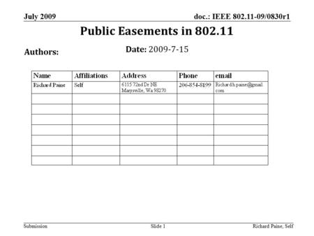Doc.: IEEE 802.11-09/0830r1 Submission July 2009 Richard Paine, SelfSlide 1 Public Easements in 802.11 Date: 2009-7-15 Authors: