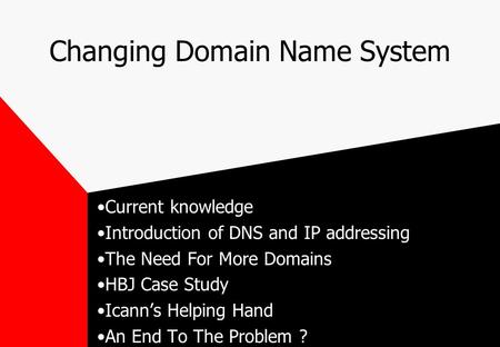 Changing Domain Name System Current knowledge Introduction of DNS and IP addressing The Need For More Domains HBJ Case Study Icann’s Helping Hand An End.