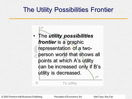 © 2002 Prentice Hall Business PublishingPrinciples of Economics, 6/eKarl Case, Ray Fair The Utility Possibilities Frontier The utility possibilities frontier.
