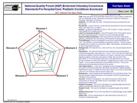 © 2003 HCC, Inc. CD042500-1245RR Tool Spec Sheet Basic Level Spectrum Systems HCC National Quality Forum (NQF) Endorsed Voluntary Consensus Standards For.
