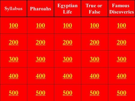 200 300 400 500 100 200 300 400 500 100 200 300 400 500 100 200 300 400 500 100 200 300 400 500 100 Syllabus Pharoahs Egyptian Life True or False Famous.