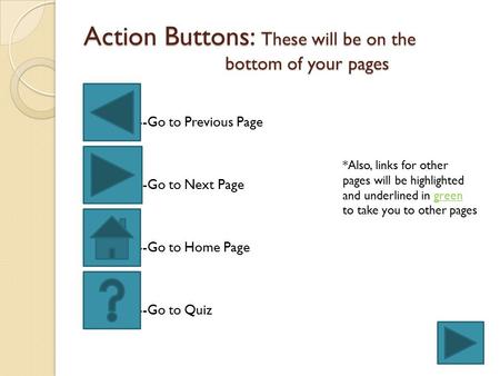 Action Buttons: These will be on the bottom of your pages
