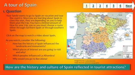 Your family wants to go to Spain on vacation and tour the country. Since you are learning about Spain in class this year, they are depending on you to.