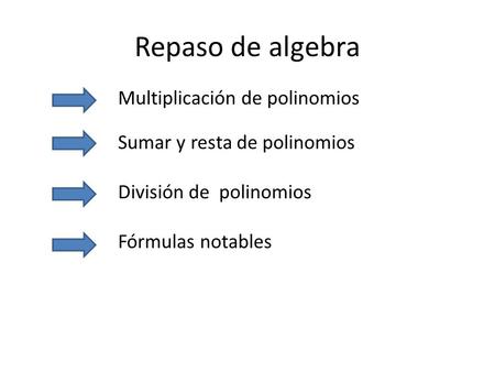 Repaso de algebra Multiplicación de polinomios Sumar y resta de polinomios División de polinomios Fórmulas notables.