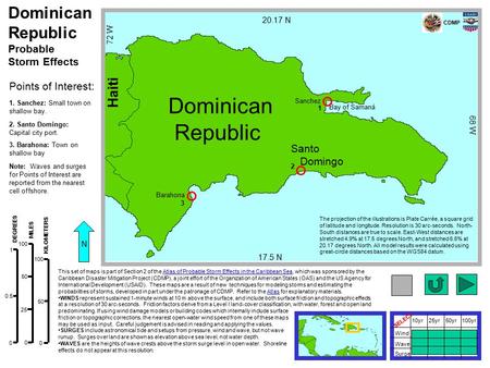 0 0.5 1 0 50 100 DEGREES KILOMETERS MILES 0 25 50 100 N Ross Wagenseil for CDMP January 2000 17.5 N 72 W 20.17 N 68 W CDMP Dominican Republic Santo Domingo.