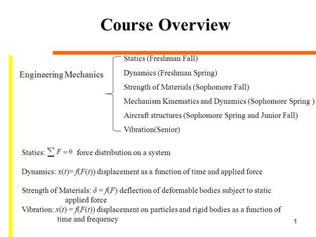 Course Overview Engineering Mechanics Statics (Freshman Fall)
