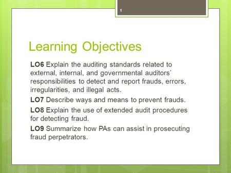 Learning Objectives LO6 Explain the auditing standards related to external, internal, and governmental auditors’ responsibilities to detect and report.