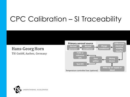 CPC Calibration – SI Traceability Hans-Georg Horn TSI GmbH, Aachen, Germany.