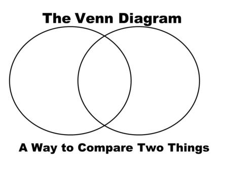 The Venn Diagram A Way to Compare Two Things. Long ago, a man in England wanted to compare two sets of things using a picture.
