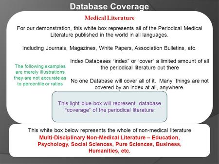 Database Coverage Medical Literature Multi-Disciplinary Non-Medical Literature – Education, Psychology, Social Sciences, Pure Sciences, Business, Humanities,