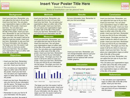 Insert Your Poster Title Here Names of Researchers Name of Institution can be placed here Background Objectives MethodsResults Discussion Conclusion References.