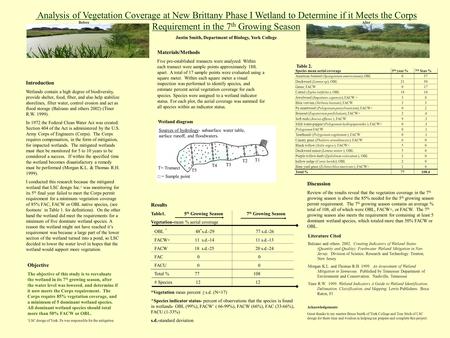 Analysis of Vegetation Coverage at New Brittany Phase I Wetland to Determine if it Meets the Corps Requirement in the 7 th Growing Season Justin Smith,