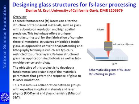 National Science Foundation Designing glass structures for fs-laser processing Denise M. Krol, University of California-Davis, DMR 1206979 Schematic diagram.