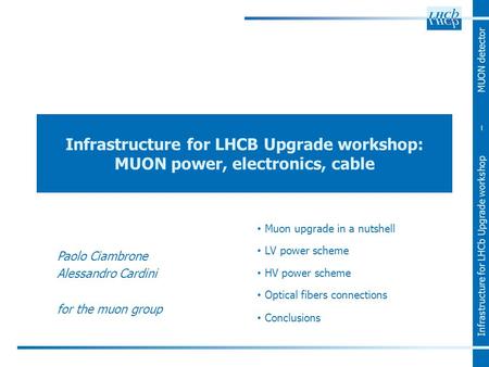 Infrastructure for LHCb Upgrade workshop – MUON detector Infrastructure for LHCB Upgrade workshop: MUON power, electronics, cable Muon upgrade in a nutshell.