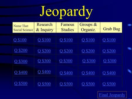 Jeopardy Name That Social Science Research & Inquiry Famous Studies Groups & Organiz. Grab Bag Q $100 Q $200 Q $300 Q $400 Q $500 Q $100 Q $200 Q $300.