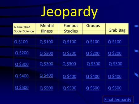 Jeopardy Name That Social Science Mental Illness Inquiry Famous Studies Groups Grab Bag Q $100 Q $200 Q $300 Q $400 Q $500 Q $100 Q $200 Q $300 Q $400.
