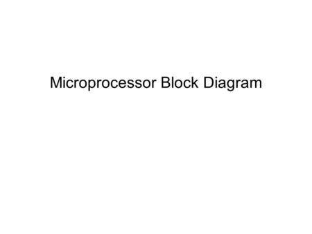 Microprocessor Block Diagram