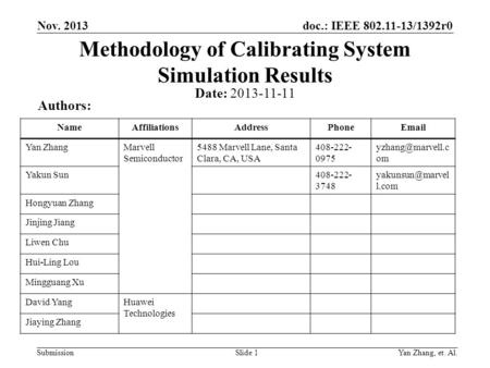 Doc.: IEEE 802.11-13/1392r0 Submission Nov. 2013 Yan Zhang, et. Al.Slide 1 Methodology of Calibrating System Simulation Results Date: 2013-11-11 Authors: