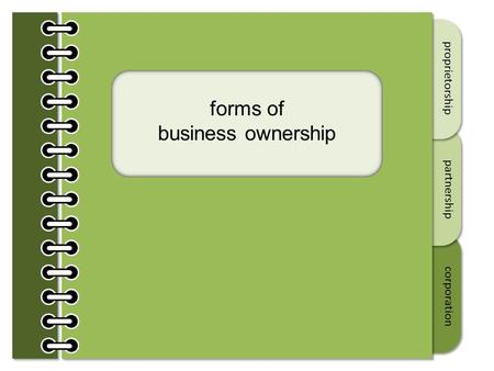 Proprietorship forms of business ownership partnership corporation.