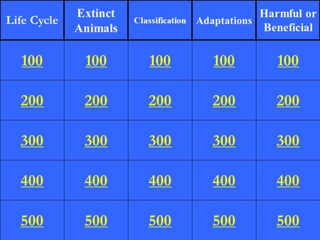 200 300 400 500 100 200 300 400 500 100 200 300 400 500 100 200 300 400 500 100 200 300 400 500 100 Life Cycle Extinct Animals Classification Adaptations.