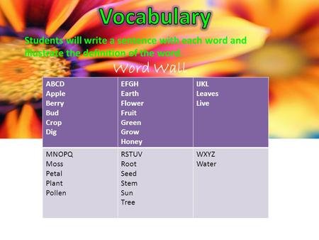 Vocabulary Students will write a sentence with each word and illustrate the definition of the word. Word Wall ABCD Apple Berry Bud Crop Dig EFGH Earth.
