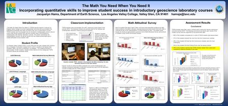 Www.postersession.com Math Attitudinal Survey Assessment Results The Math You Need When You Need It Incorporating quantitative skills to improve student.