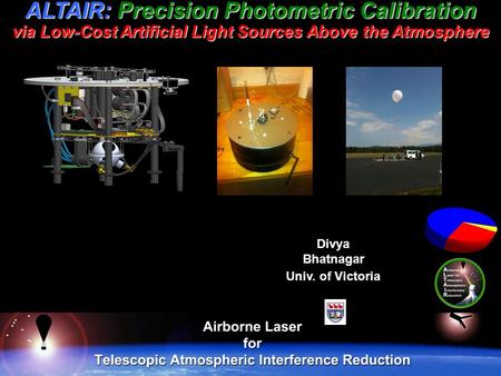 ALTAIR: Precision Photometric Calibration via Low-Cost Artificial Light Sources Above the Atmosphere Divya Bhatnagar Univ. of Victoria.