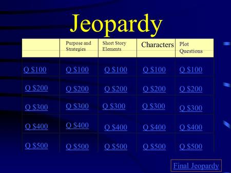 Jeopardy Purpose and Strategies Characters Plot Questions Q $100 Q $200 Q $300 Q $400 Q $500 Q $100 Q $200 Q $300 Q $400 Q $500 Final Jeopardy Short Story.