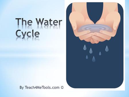 By Teach4MeTools.com ©. Before we start take a moment to think about what you already know about the water cycle. How about what you want to know? Record.