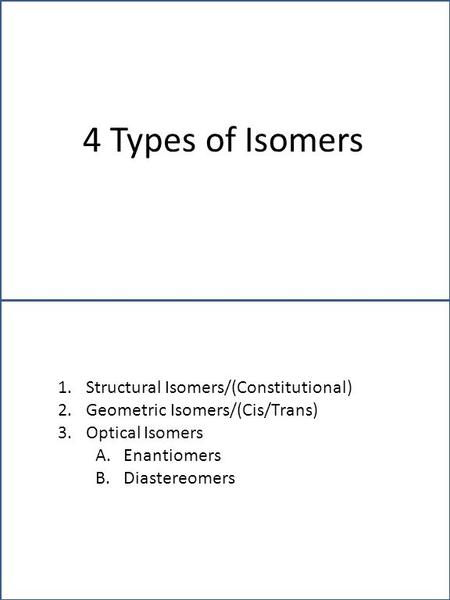 4 Types of Isomers Structural Isomers/(Constitutional)