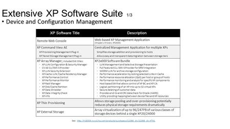 Extensive XP Software Suite 1/3 Device and Configuration Management XP Software TitleDescription Remote Web Console Web-based XP Management Application.