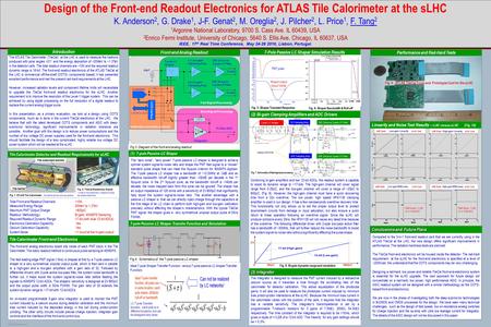 POSTER TEMPLATES BY: www.PosterPresentations.com The ATLAS Tile Calorimeter (TileCal) at the LHC is used to measure the hadrons produced with polar angles.