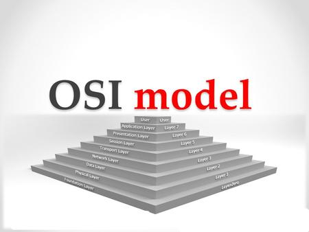 OSI model.