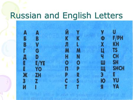 Russian and English Letters. Writing Letters Invitation Bread and Butter Apology Congratulatory Current Events Impressions Future Plans Remembrance Sorrow.