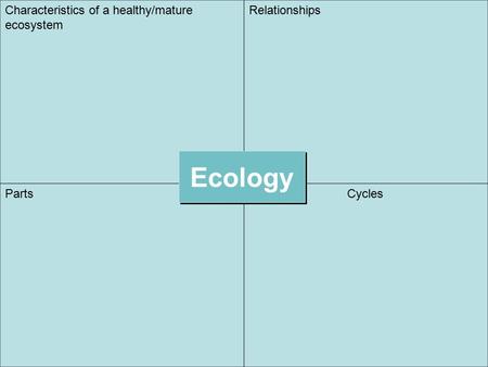 Ecology Characteristics of a healthy/mature ecosystem Relationships
