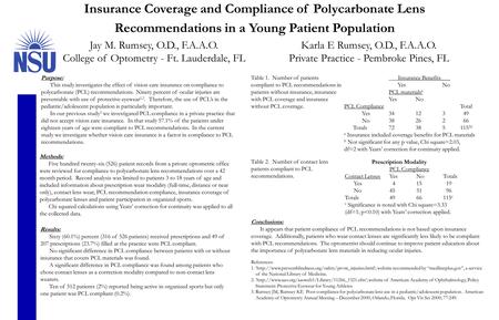 Insurance Coverage and Compliance of Polycarbonate Lens Recommendations in a Young Patient Population Jay M. Rumsey, O.D., F.A.A.O. College of Optometry.