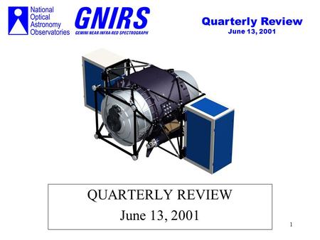 Quarterly Review June 13, 2001 1 QUARTERLY REVIEW June 13, 2001.
