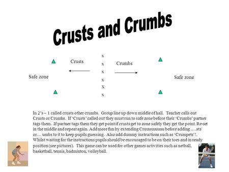 In 2’s – 1 called crusts other crumbs. Group line up down middle of hall. Teacher calls out Crusts or Crumbs. If ‘Crusts’ called out they must run to safe.