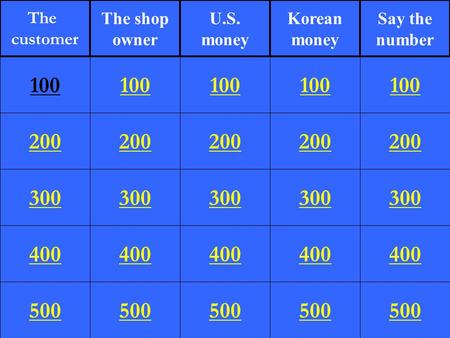 200 300 400 500 100 200 300 400 500 100 200 300 400 500 100 200 300 400 500 100 200 300 400 500 100 The customer The shop owner U.S. money Korean money.