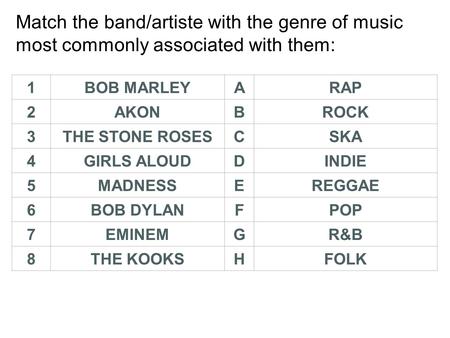 Match the band/artiste with the genre of music most commonly associated with them: 1BOB MARLEYARAP 2AKONBROCK 3THE STONE ROSESCSKA 4GIRLS ALOUDDINDIE 5MADNESSEREGGAE.