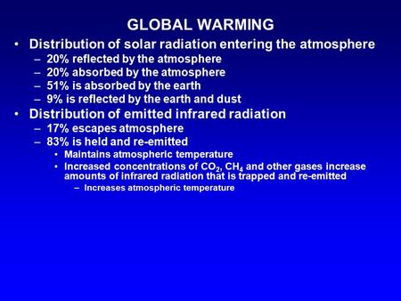 GLOBAL WARMING Distribution of solar radiation entering the atmosphere –20% reflected by the atmosphere –20% absorbed by the atmosphere –51% is absorbed.