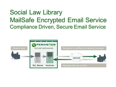 Social Law Library MailSafe Encrypted Email Service Compliance Driven, Secure Email Service.