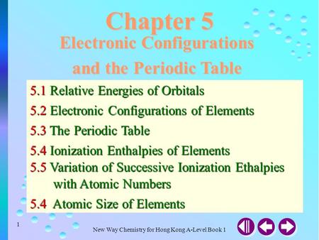 Electronic Configurations